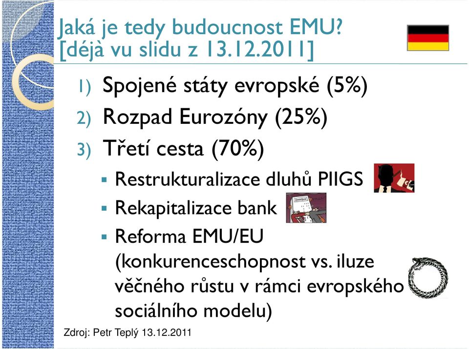 (70%) Restrukturalizace dluhů PIIGS Rekapitalizace bank Reforma EMU/EU