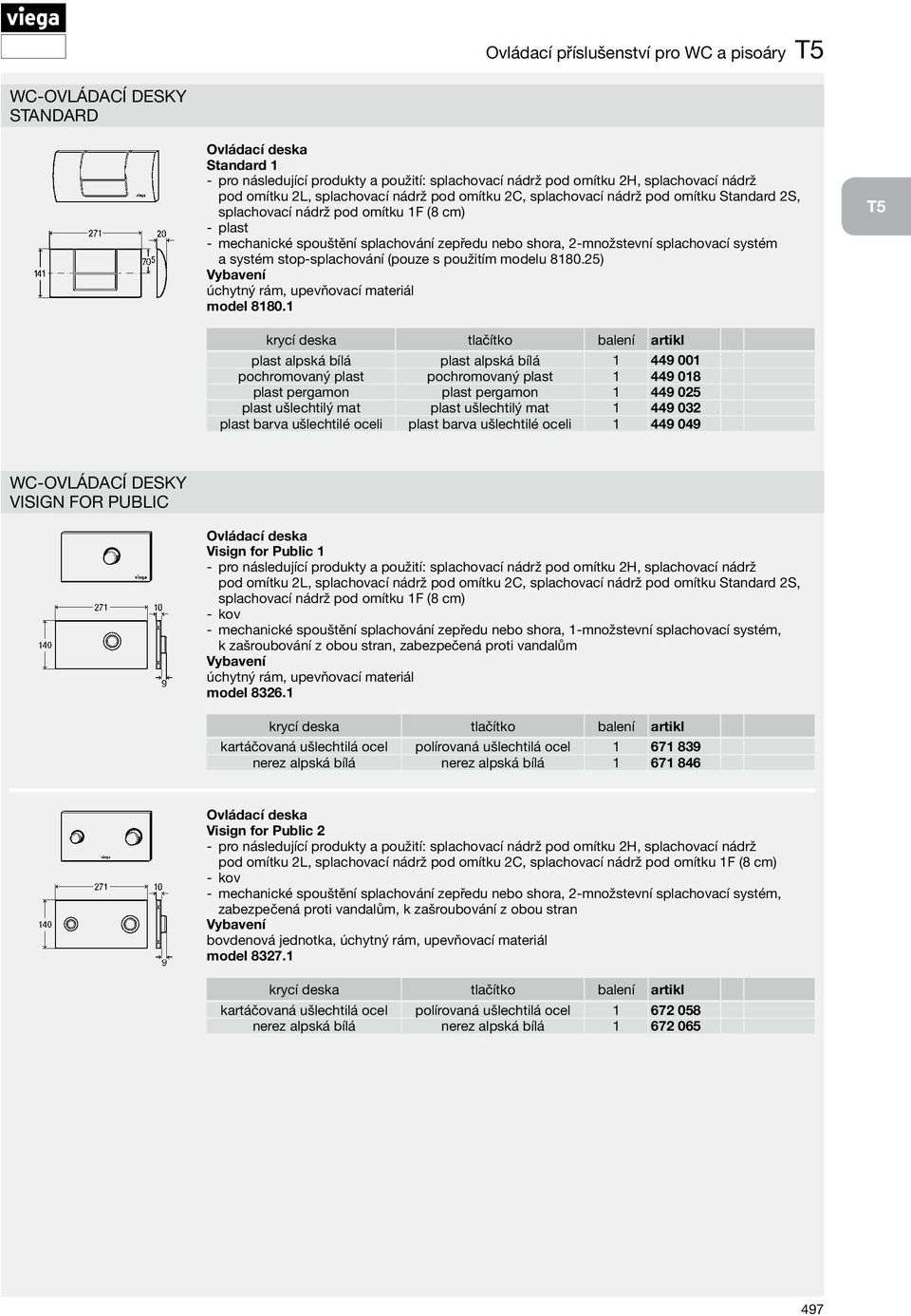 a systém stop-splachování (pouze s použitím modelu 8180.25) úchytný rám, upevňovací materiál model 8180.