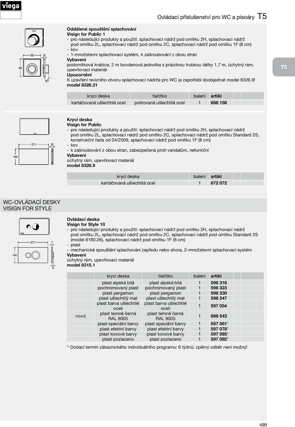 délky 1,7 m, úchytný rám, upevňovací materiál K uzavření revizního otvoru splachovací nádrže pro WC je zapotřebí doobjednat model 8326.