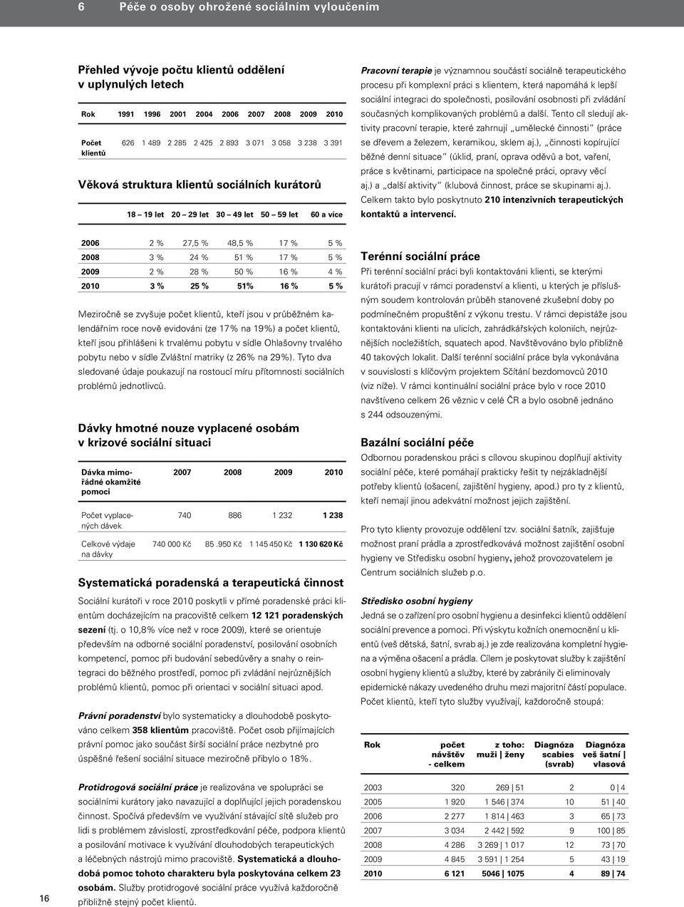 práci s klientem, která napomáhá k lepší sociální integraci do společnosti, posilování osobnosti při zvládání současných komplikovaných problémů a další.