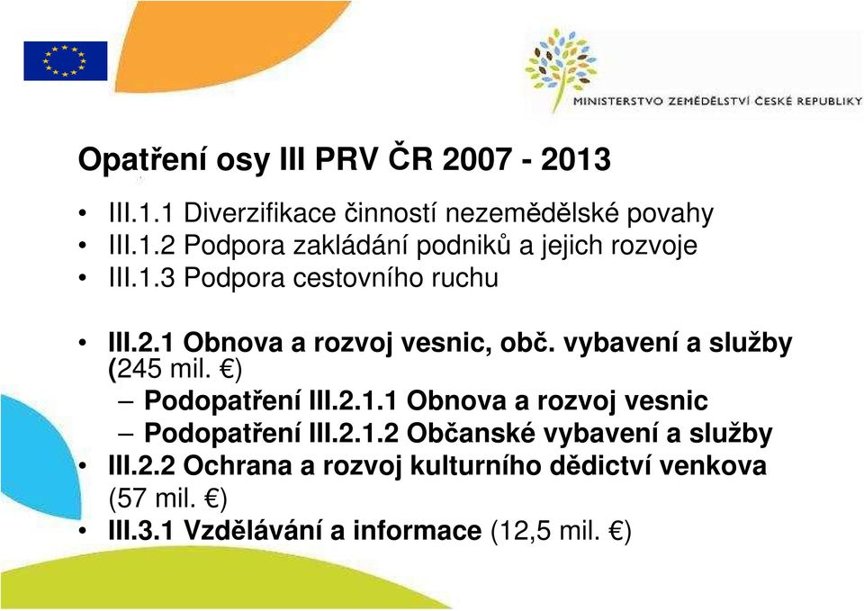 ) Podopatření III.2.1.1 Obnova a rozvoj vesnic Podopatření III.2.1.2 Občanské vybavení a služby III.2.2 Ochrana a rozvoj kulturního dědictví venkova (57 mil.