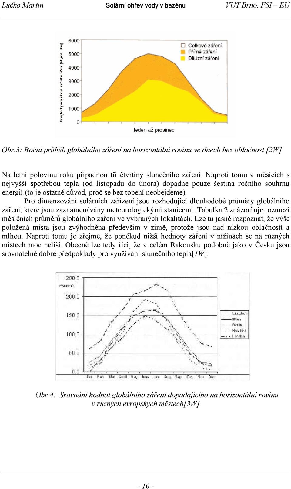 Pro dimenzování solárních zařízení jsou rozhodující dlouhodobé průměry globálního záření, které jsou zaznamenávány meteorologickými stanicemi.