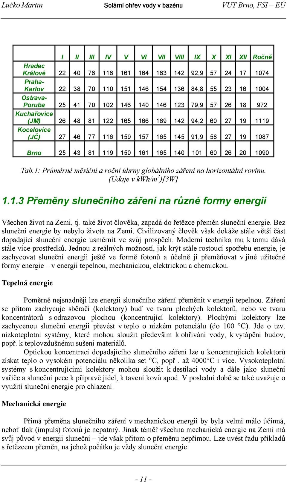 101 60 26 20 1090 Tab.1: Průměrné měsíční a roční úhrny globálního záření na horizontální rovinu. (Údaje v kwh/m 2 )[3W] 1.1.3 Přeměny slunečního záření na různé formy energií Všechen život na Zemi, tj.