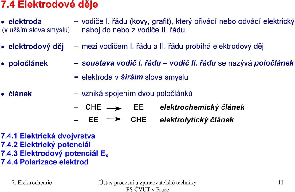 řádu probíhá elektrodový děj soustava vodič I. řádu vodič II.