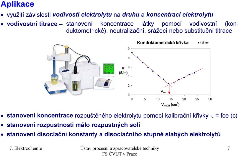 titrace stanovení koncentrace rozpuštěného elektrolytu pomocí kalibrační křivky κ = fce (c) stanovení