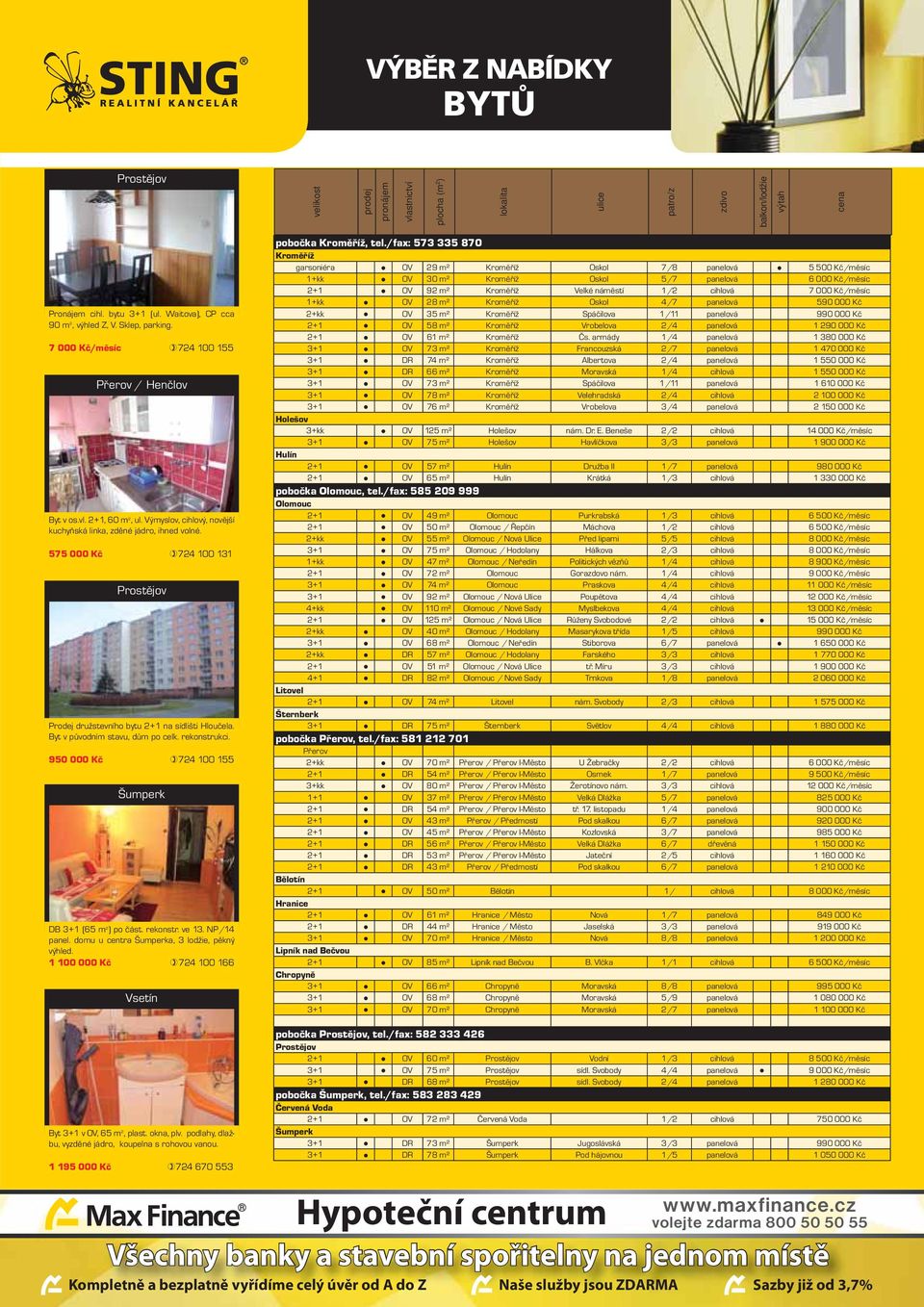 575 000 Kč 724 100 131 Prodej družstevního bytu 2+1 na sídlišti Hloučela. Byt v původním stavu, dům po celk. rekonstrukci. 950 000 Kč 724 100 155 Šumperk DB 3+1 (65 m 2 ) po část. rekonstr. ve 13.