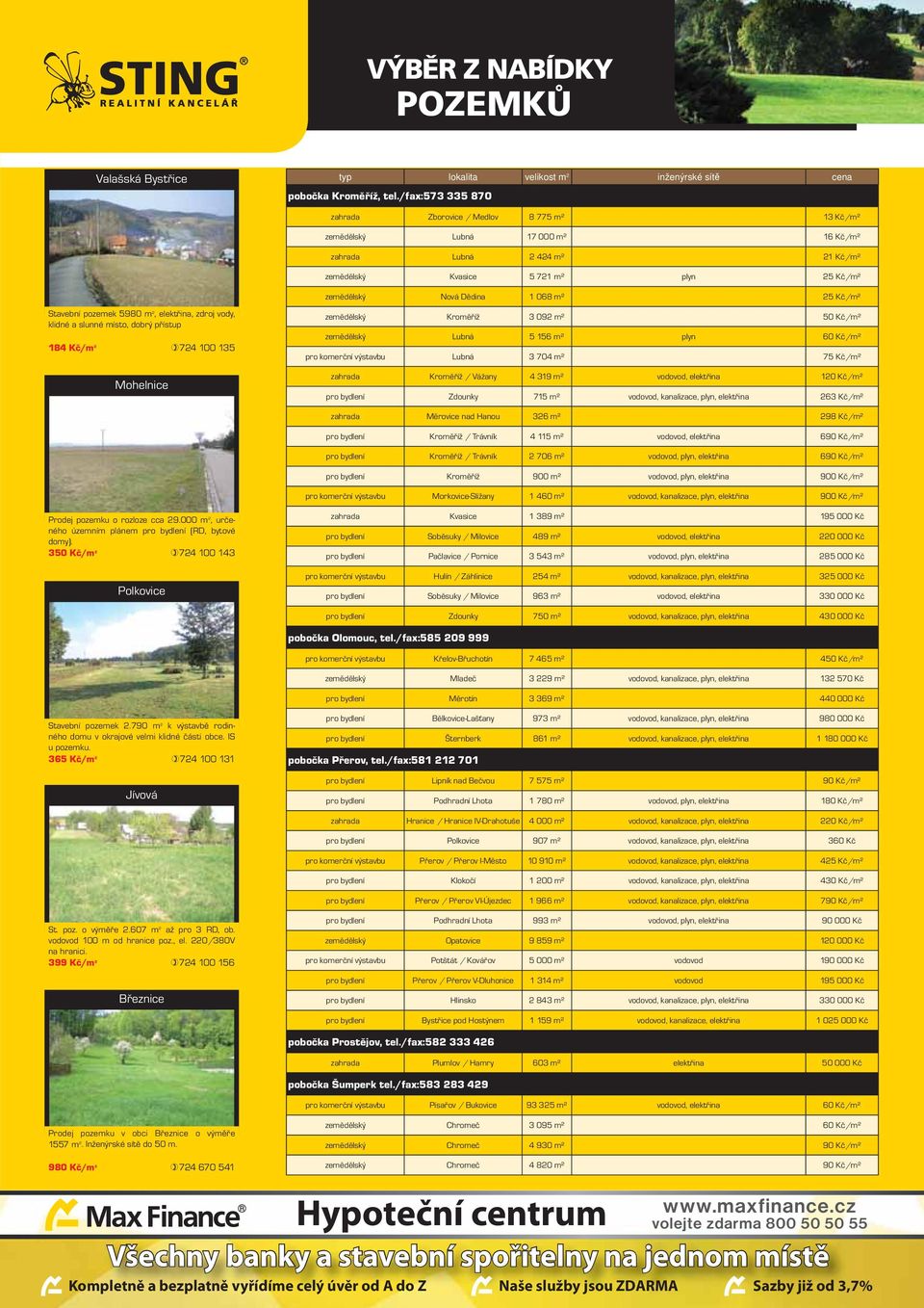 068 m² 25 Kč/m² Stavební pozemek 5980 m 2, elektřina, zdroj vody, klidné a slunné místo, dobrý přístup 184 Kč/m 2 724 100 135 Mohelnice zemědělský 3 092 m² 50 Kč/m² zemědělský Lubná 5 156 m² plyn 60