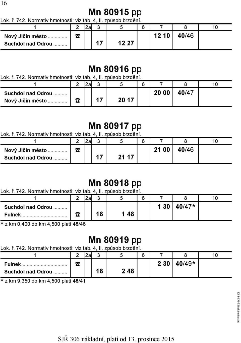 .. 17 21 17 Mn 80918 pp Suchdol nad Odrou... 1 30 40/47 Fulnek.