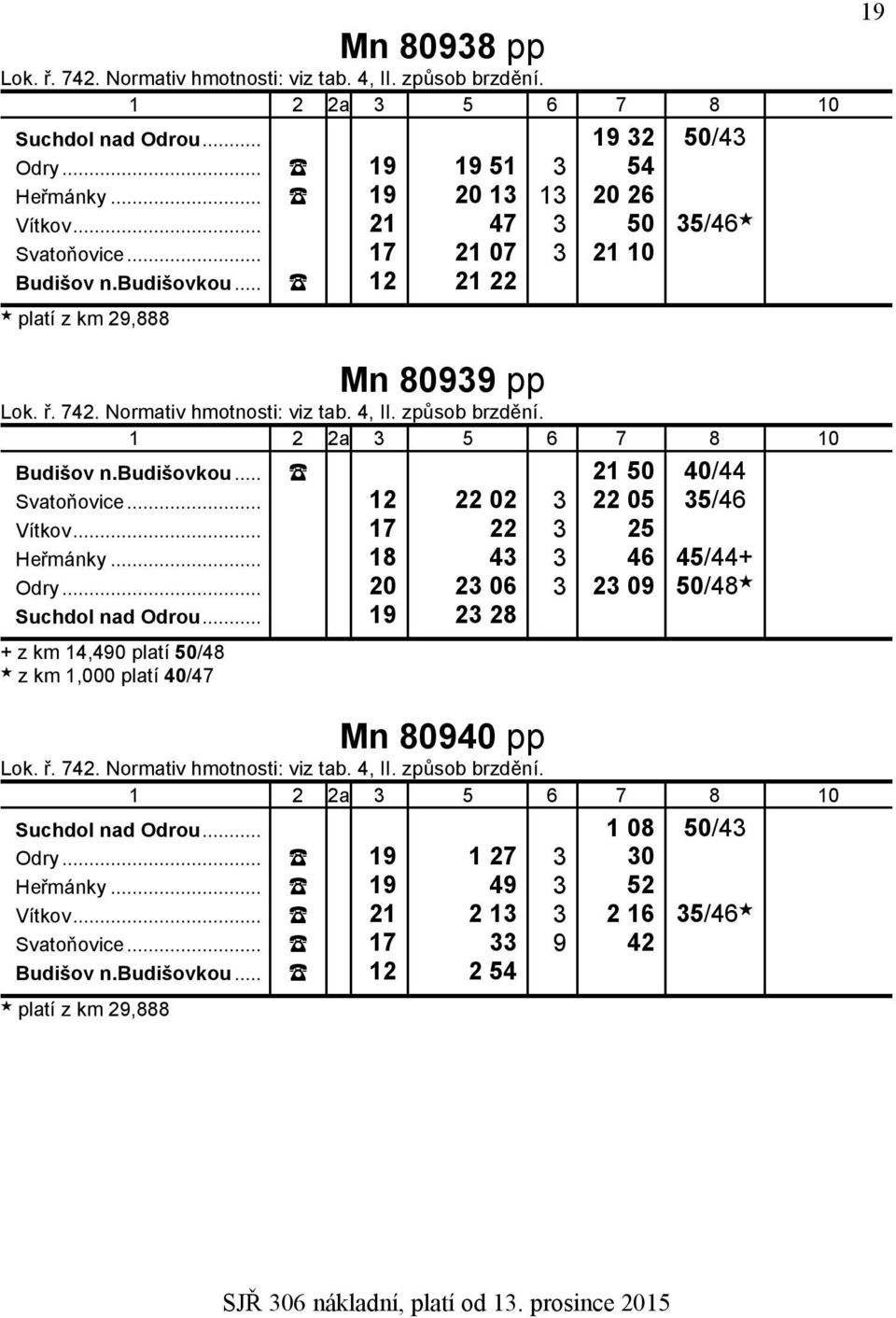 .. 12 22 02 3 22 05 35/46 Vítkov... 17 22 3 25 Heřmánky... 18 43 3 46 45/44+ Odry... 20 23 06 3 23 09 50/48 Suchdol nad Odrou.