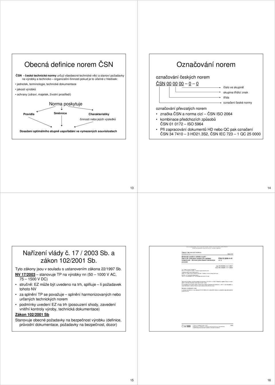stupně uspořádání ve vymezených souvislostech Označování norem označování českých norem ČSN 00 00 00 0 0 číslo ve skupině skupina třídící znak třída označení české normy označování převzatých norem