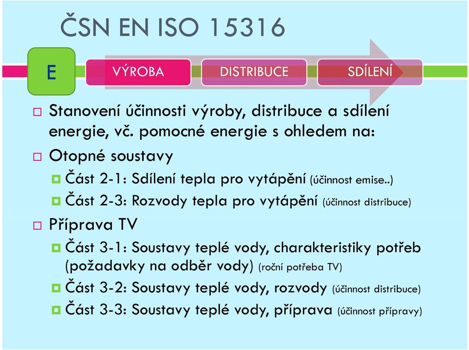 .) Část 2-3: Rozvody tepla pro vytápění (účinnost distribuce) Příprava TV Část 3-1: Soustavy teplé vody, charakteristiky potřeb