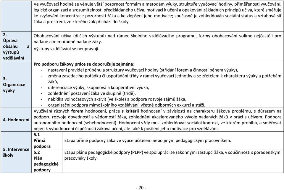 kterého žák přichází do školy. 2. Úprava obsahu výstupů vzdělávání 3. Organizace výuky a 4. Hodnocení 5.