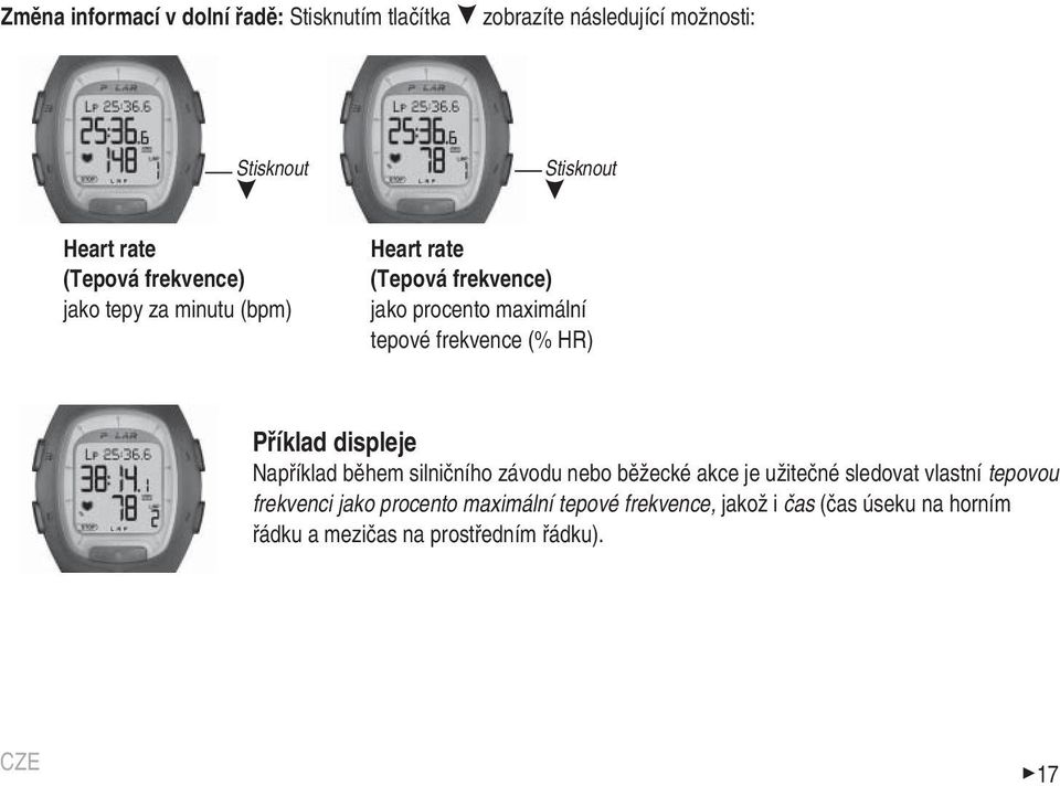 (% HR) Příklad displeje Například během silničního závodu nebo běžecké akce je užitečné sledovat vlastní tepovou