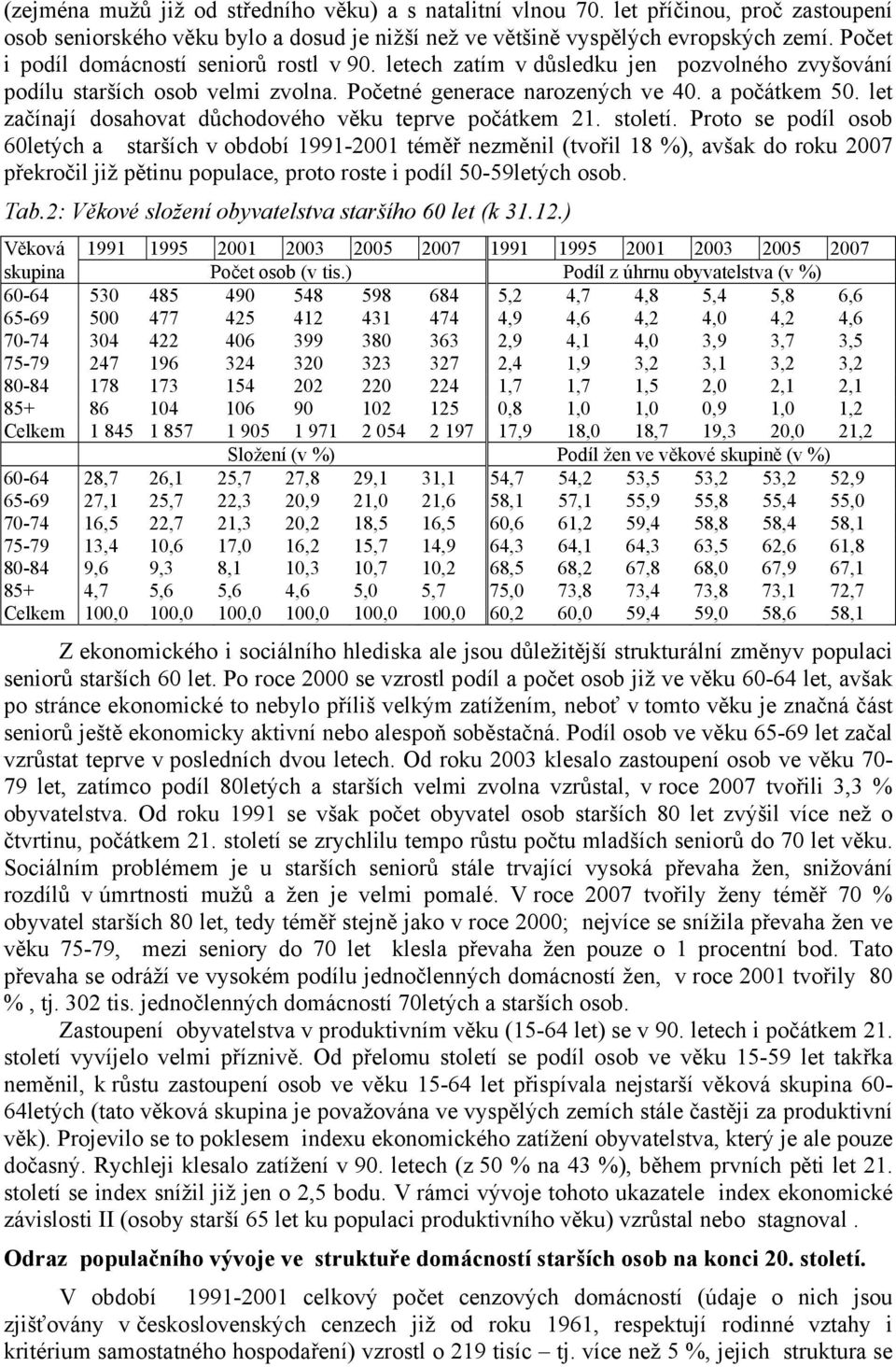let začínají dosahovat důchodového věku teprve počátkem 21. století.