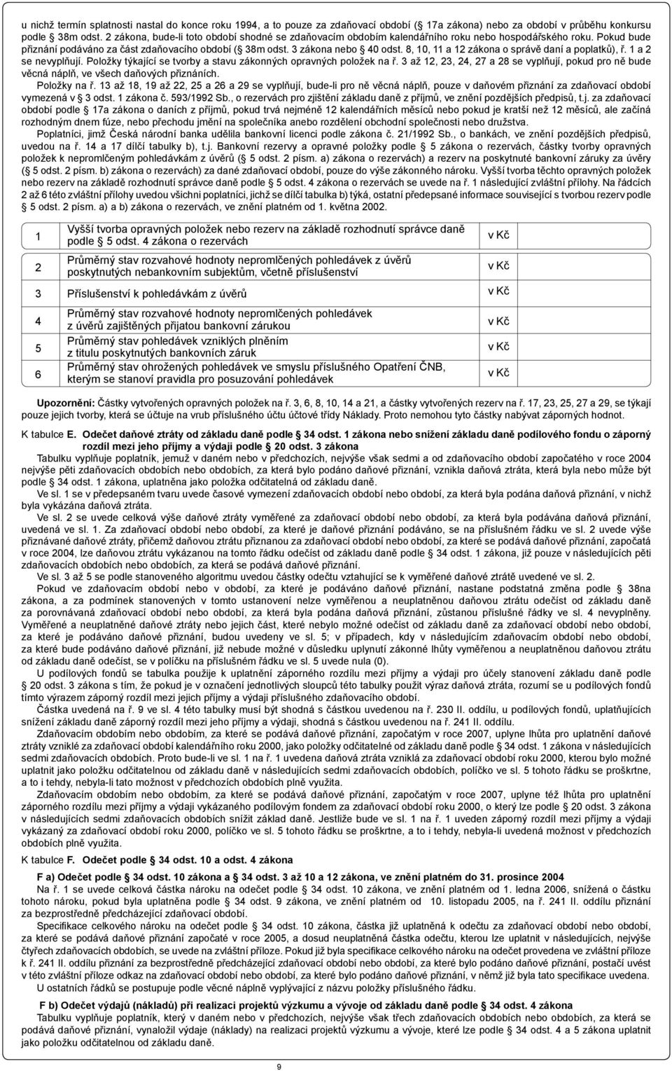 8, 10, 11 a 12 zákona o správě daní a poplatků), ř. 1 a 2 se nevyplňují. Položky týkající se tvorby a stavu zákonných opravných položek na ř.