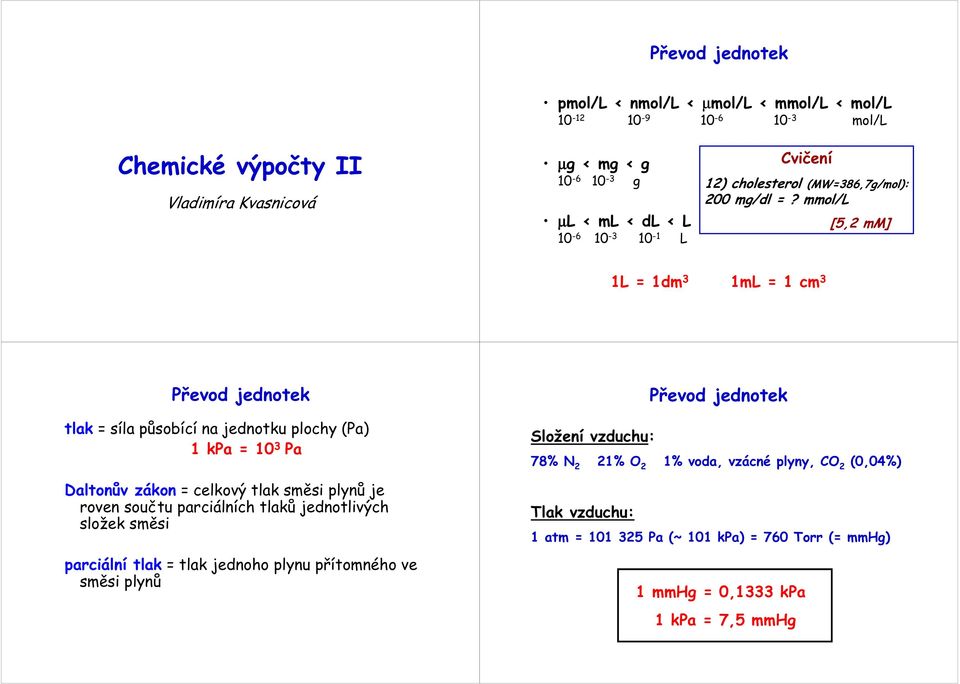 mmol/l [5,2 mm] 1L = 1dm 3 1mL = 1 cm 3 Převod jednotek tlak = síla působící na jednotku plochy (Pa) 1 kpa = 10 3 Pa Daltonův zákon = celkový tlak směsi plynů je roven