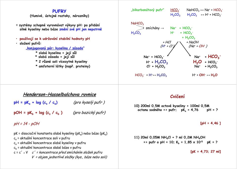 kyseliny * amfoterní látky (např.