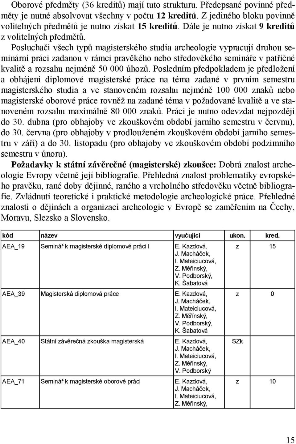 Posluchači všech typů magisterského studia archeologie vypracují druhou seminární práci zadanou v rámci pravěkého nebo středověkého semináře v patřičné kvalitě a rozsahu nejméně 50 000 úhozů.