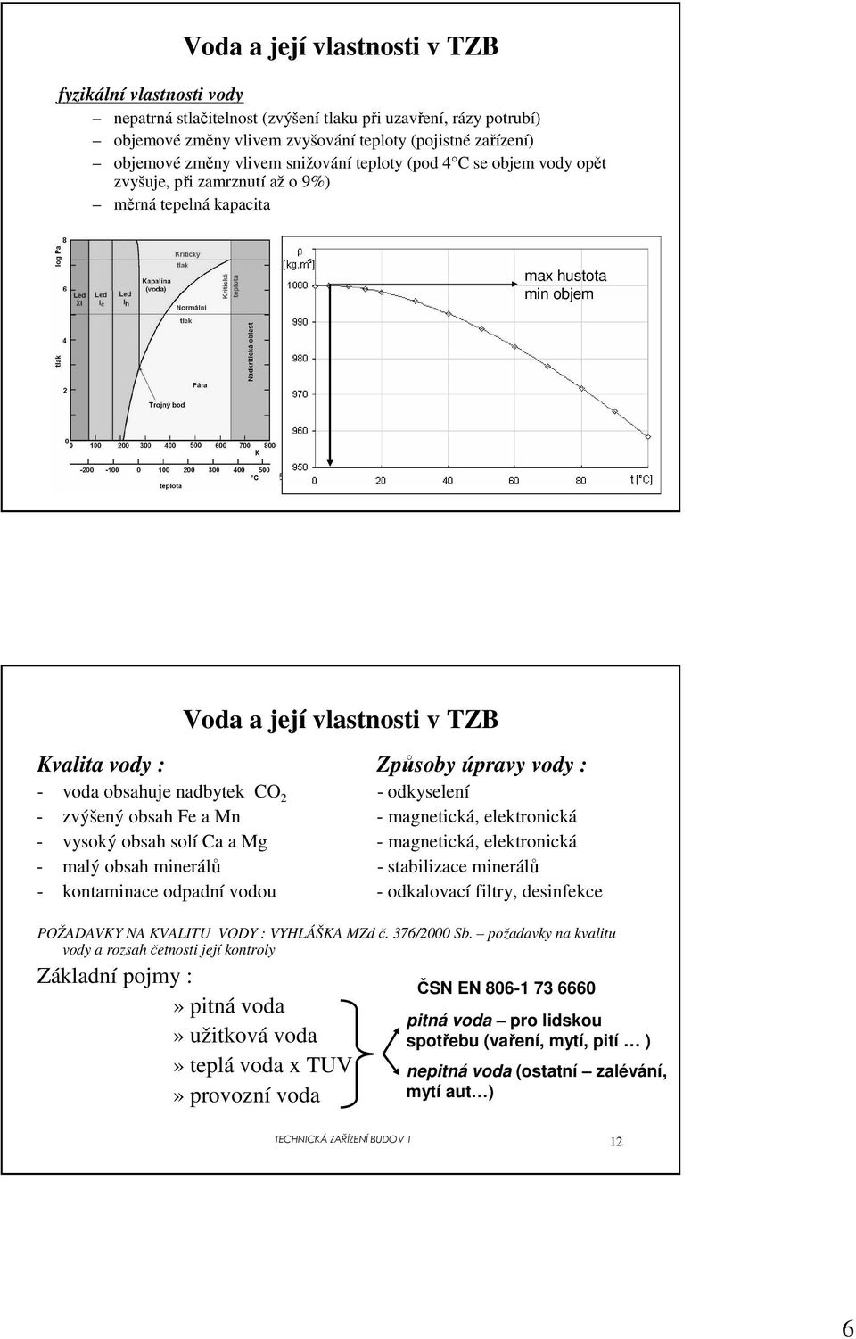 vody : Způsoby úpravy vody : - voda obsahuje nadbytek CO - odkyselení - zvýšený obsah Fe a Mn - magnetická, elektronická - vysoký obsah solí Ca a Mg - magnetická, elektronická - malý obsah minerálů -