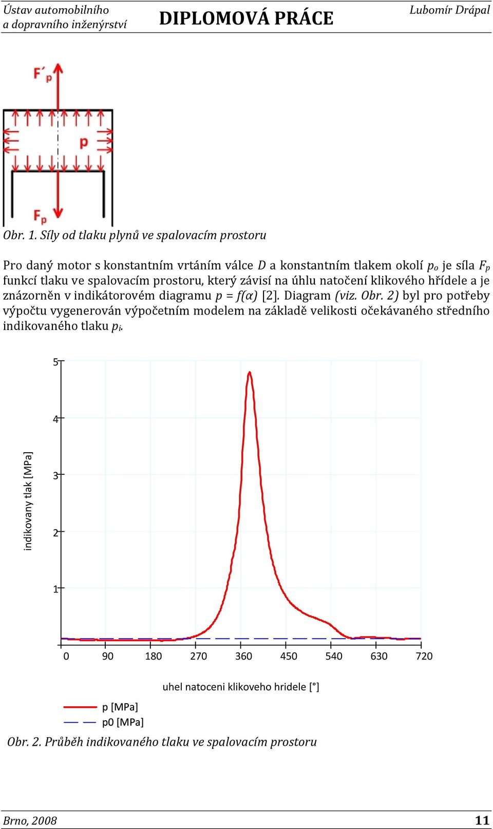 spalovacím prostoru, který závisí na úhlu natočení klikového hřídele a je znázorněn v indikátorovém diagramu p = f(α) [2]. Diagram (viz. Obr.