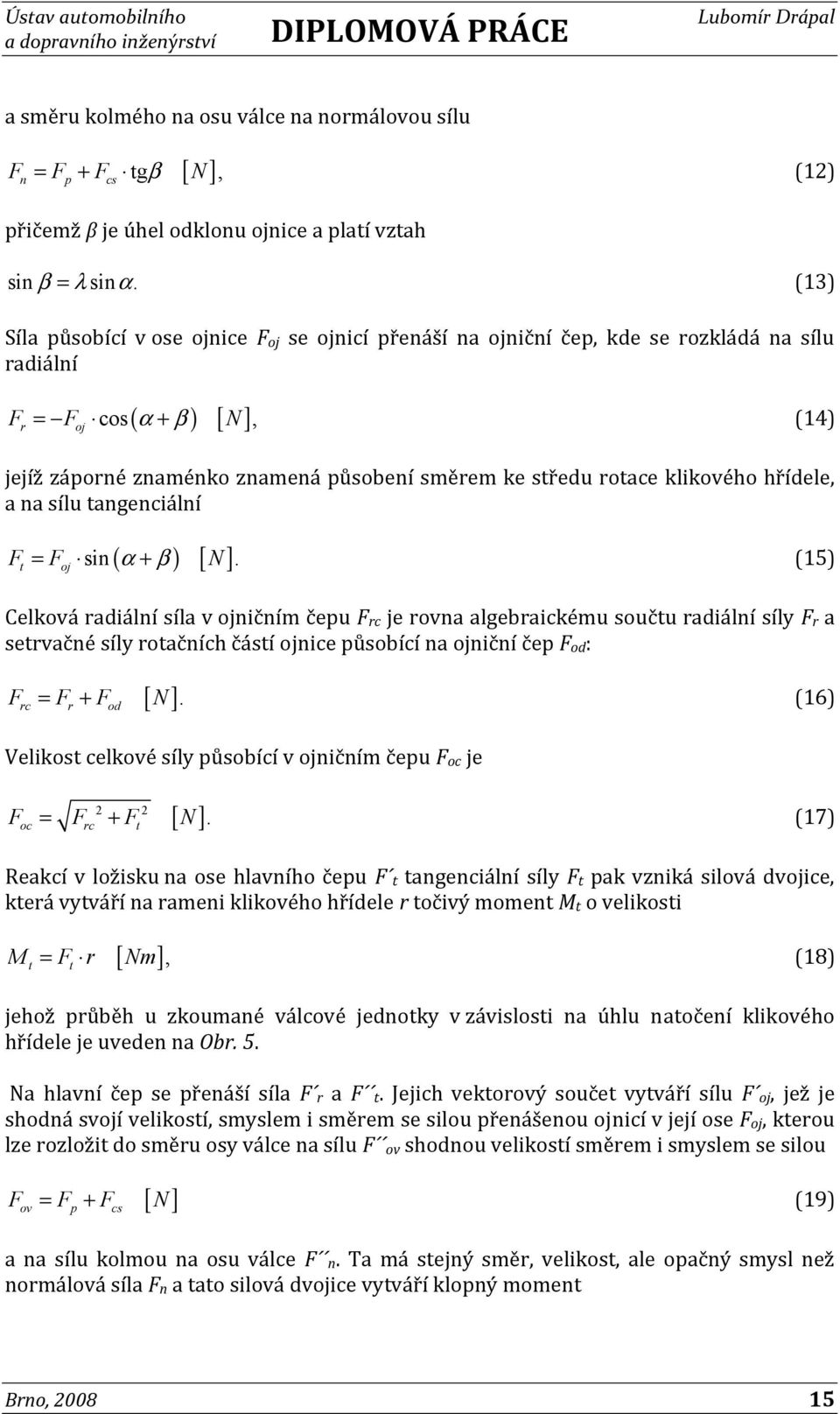 rotace klikového hřídele, a na sílu tangenciální ( α β) [ ] F = F sin + N.
