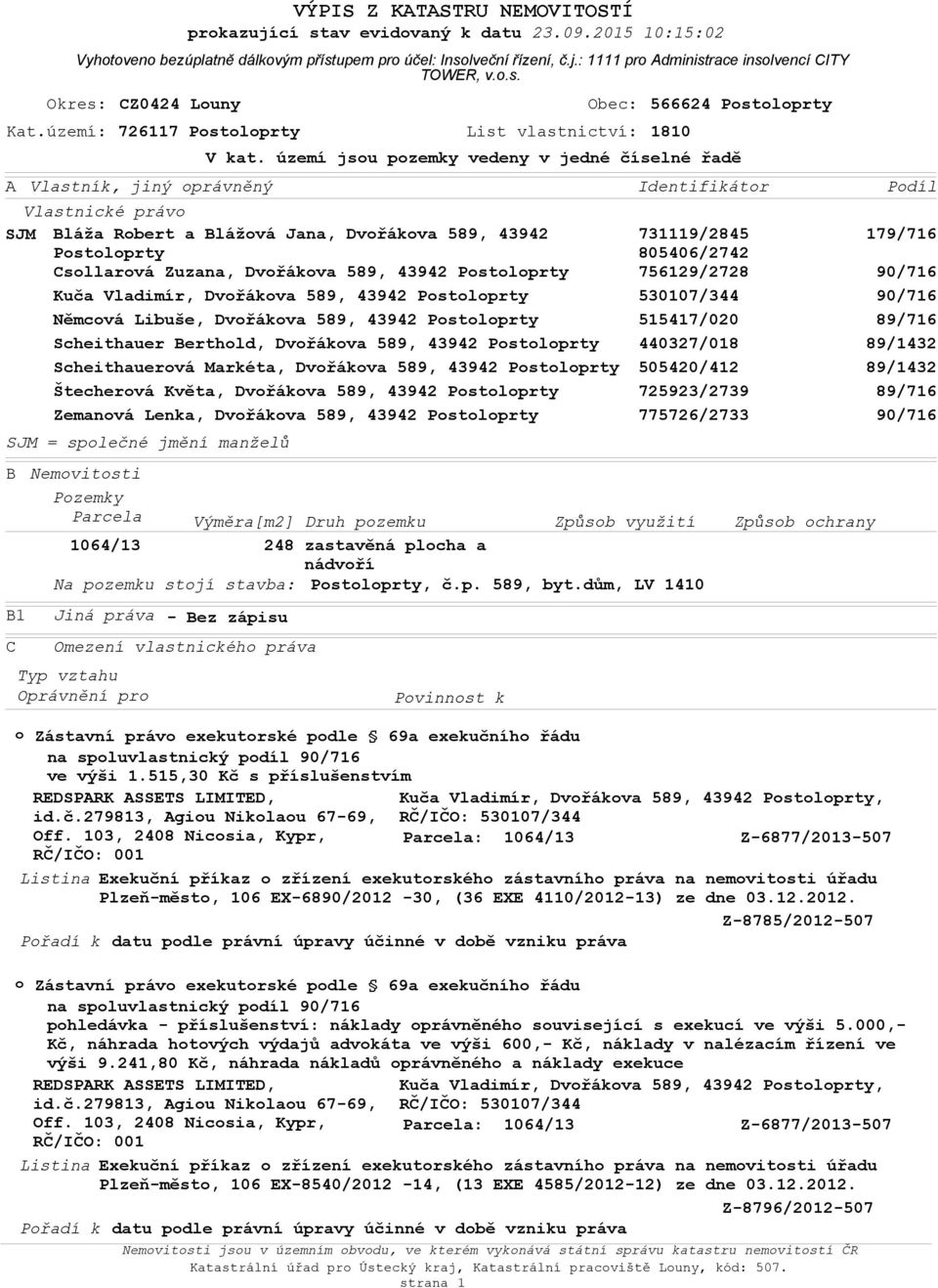 Pstlprty Němcvá Libuše, Dvřákva 589, 43942 Pstlprty Scheithauer Berthld, Dvřákva 589, 43942 Pstlprty Scheithauervá Markéta, Dvřákva 589, 43942 Pstlprty Štechervá Květa, Dvřákva 589, 43942 Pstlprty