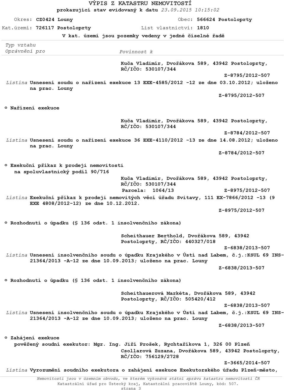Luny Z-8795/2012-507 Nařízení exekuce Kuča Vladimír, Dvřákva 589, 43942 Pstlprty, Z-8784/2012-507 Usnesení sudu nařízení exekuce 36 EXE-4110/2012-13 ze dne 14.08.2012; ulžen na prac.