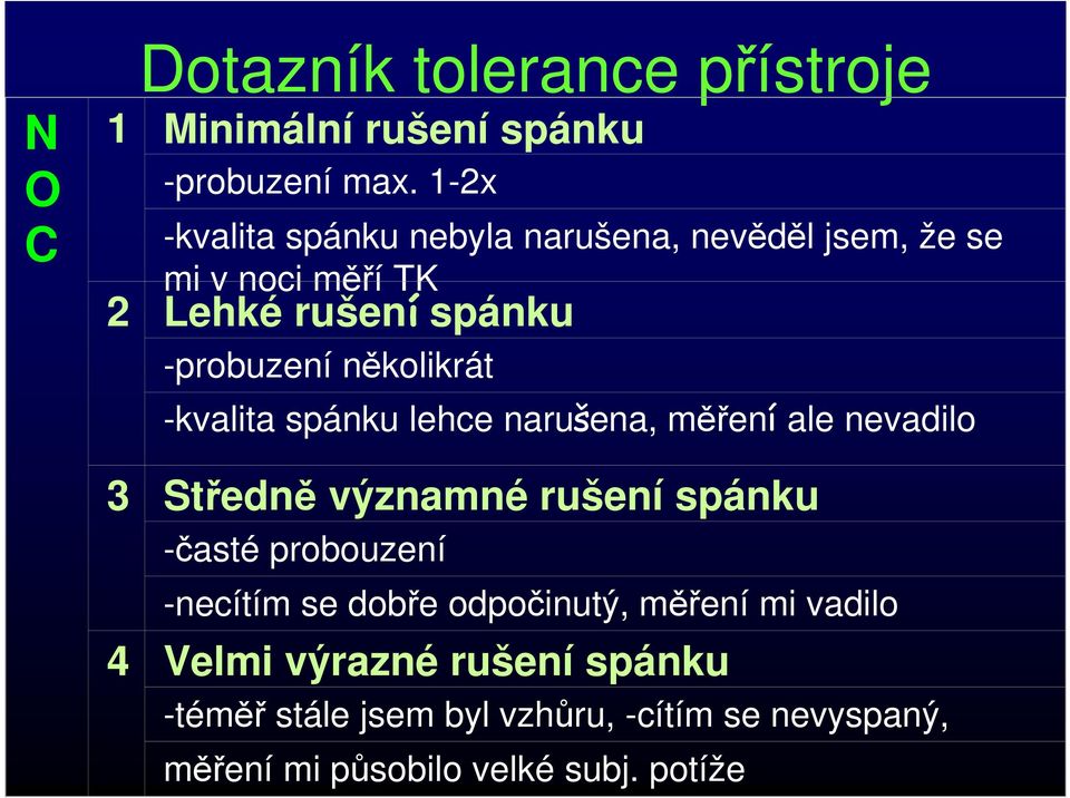 několikrát -kvalita spánku lehce narušena, měření ale nevadilo 3 Středně významné rušení spánku -časté probouzení