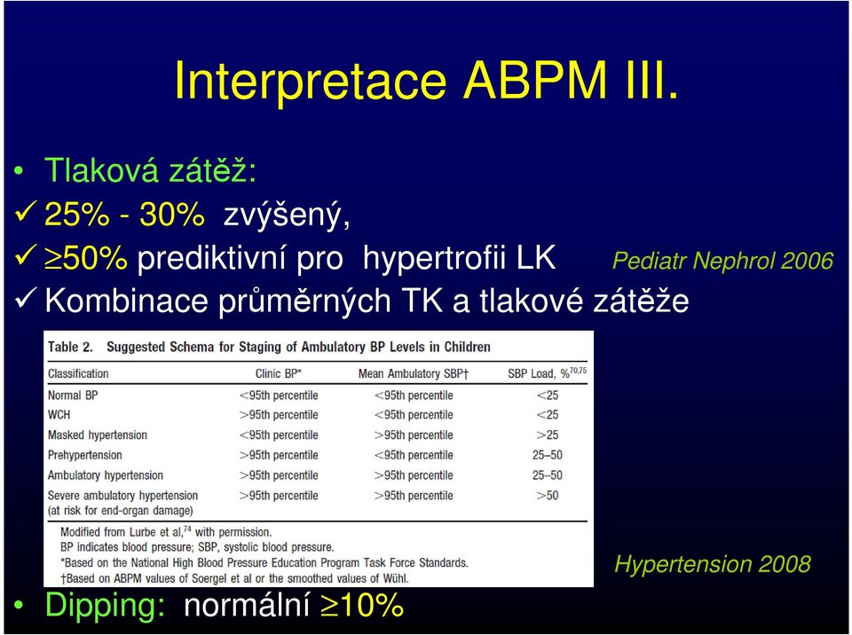 prediktivní pro hypertrofii LK Pediatr Nephrol