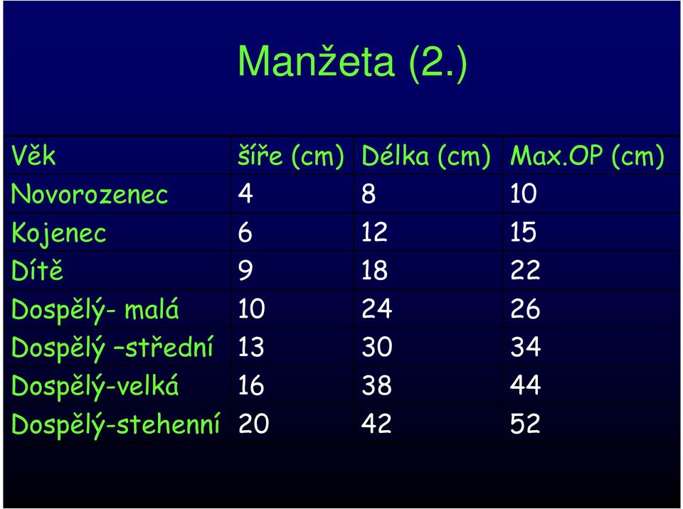 9 18 22 Dospělý- malá 10 24 26 Dospělý střední