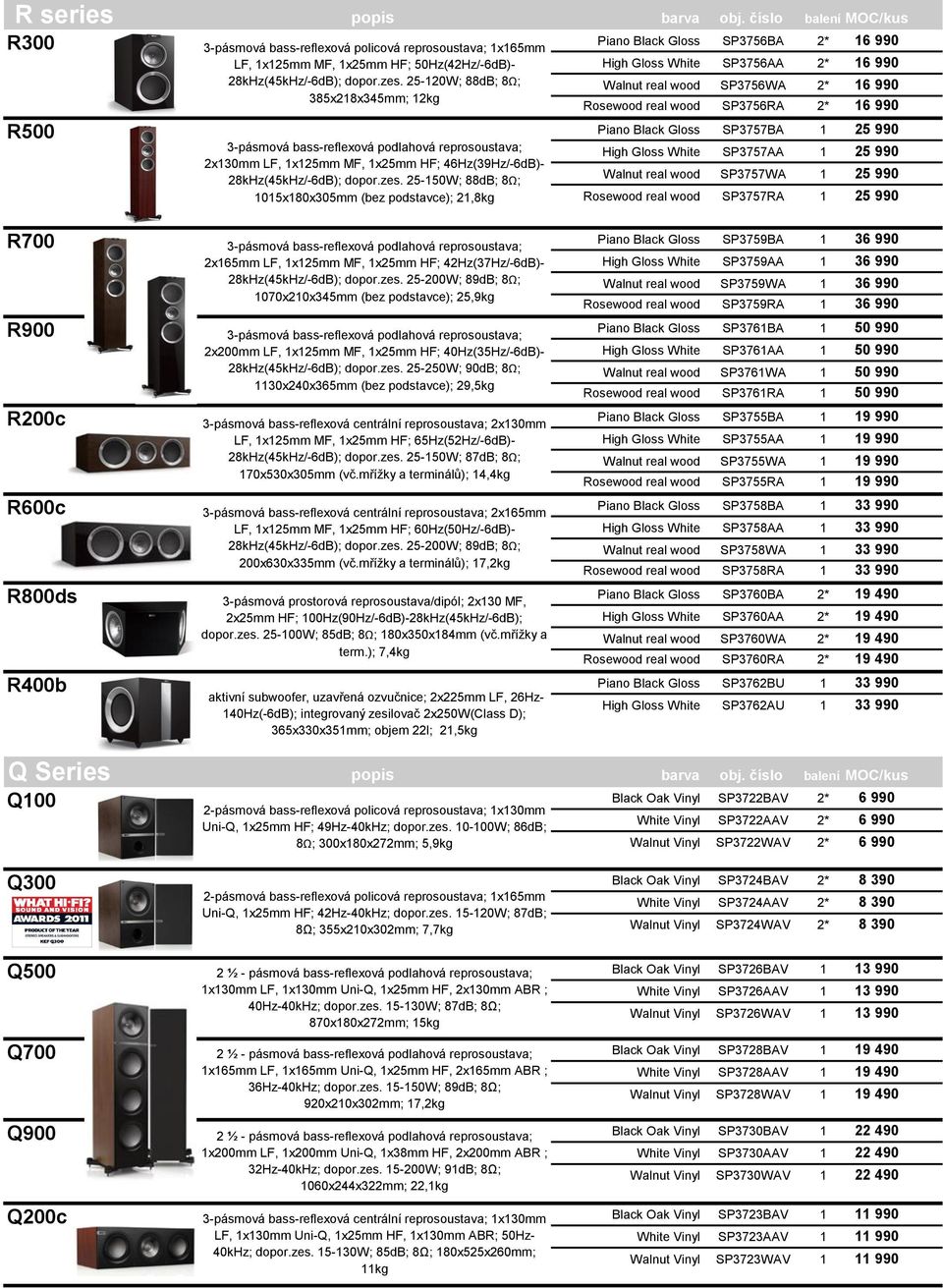 25-150W; 88dB; 8Ω; 1015x180x305mm (bez podstavce); 21,8kg Piano Black Gloss SP3756BA 2* 16 990 High Gloss White SP3756AA 2* 16 990 Walnut real wood SP3756WA 2* 16 990 Rosewood real wood SP3756RA 2*