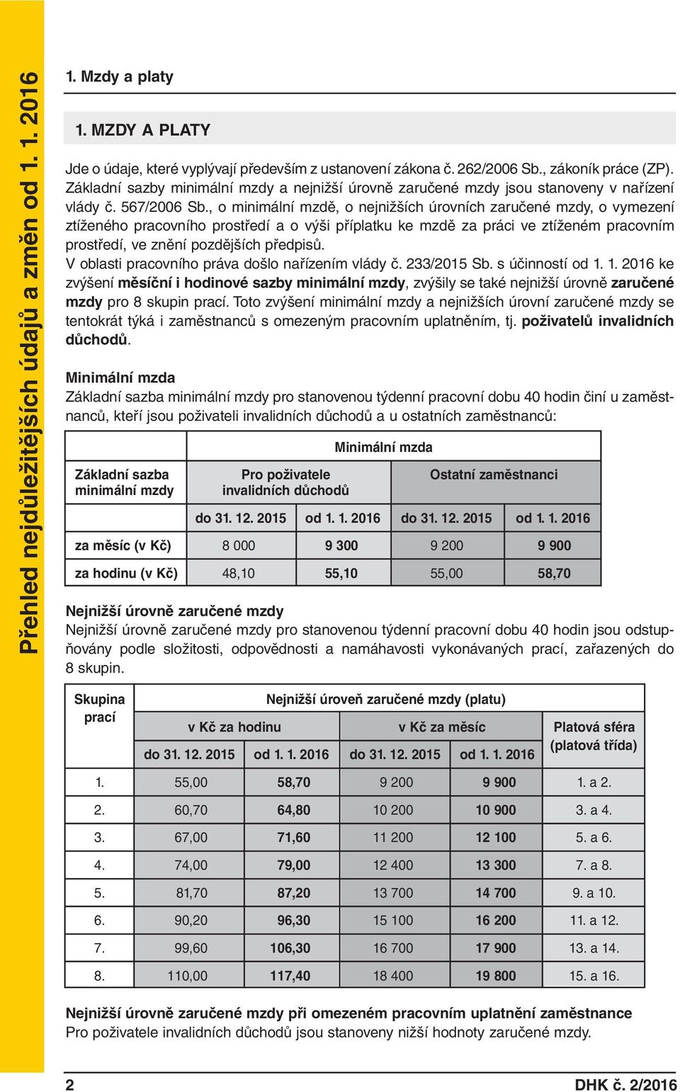 , o minimální mzdě, o nejnižších úrovních zaručené mzdy, o vymezení ztíženého pracovního prostředí a o výši příplatku ke mzdě za práci ve ztíženém pracovním prostředí, ve znění pozdějších předpisů.