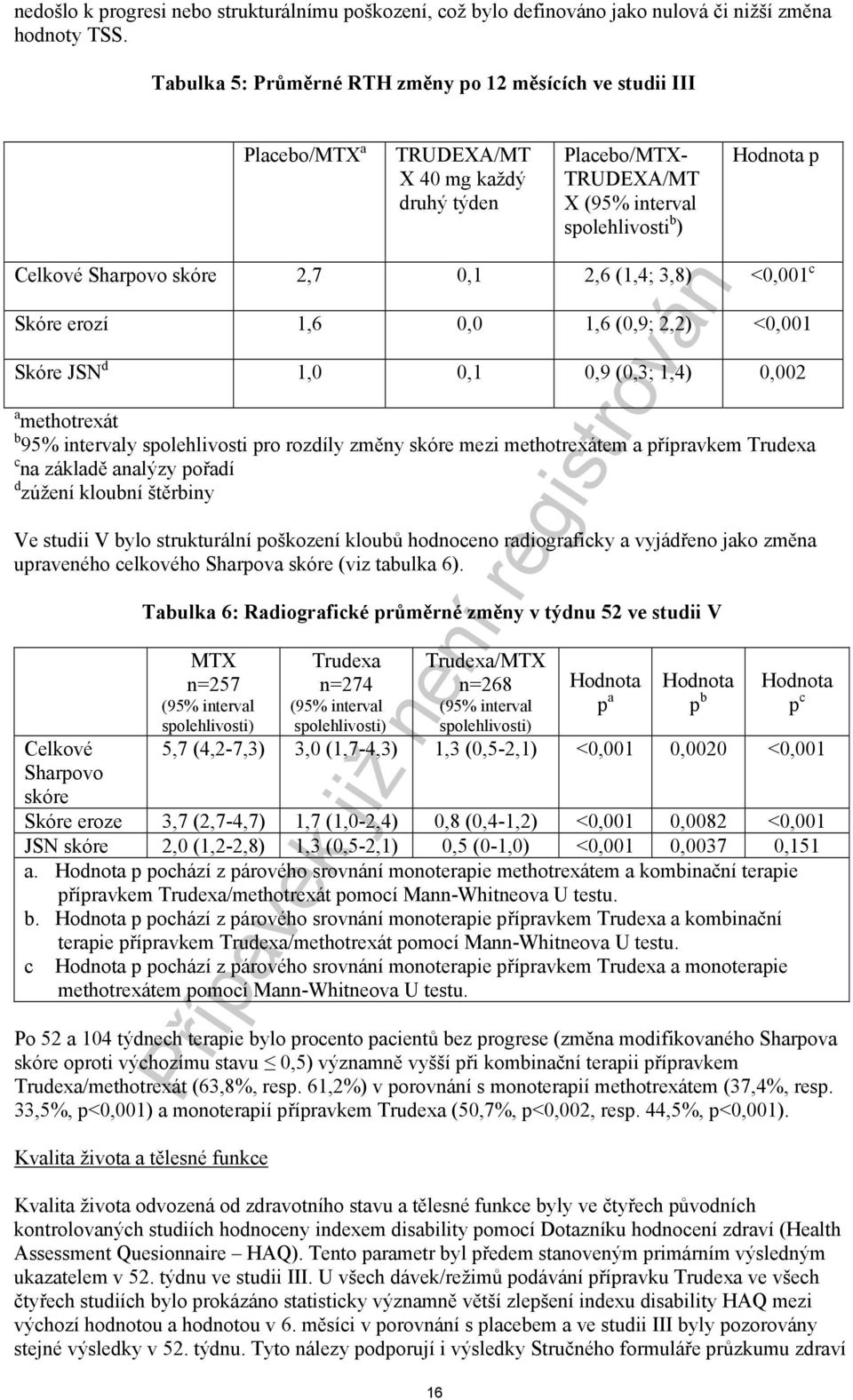skóre 2,7 0,1 2,6 (1,4; 3,8) <0,001 c Skóre erozí 1,6 0,0 1,6 (0,9; 2,2) <0,001 Skóre JSN d 1,0 0,1 0,9 (0,3; 1,4) 0,002 a methotrexát b 95% intervaly spolehlivosti pro rozdíly změny skóre mezi
