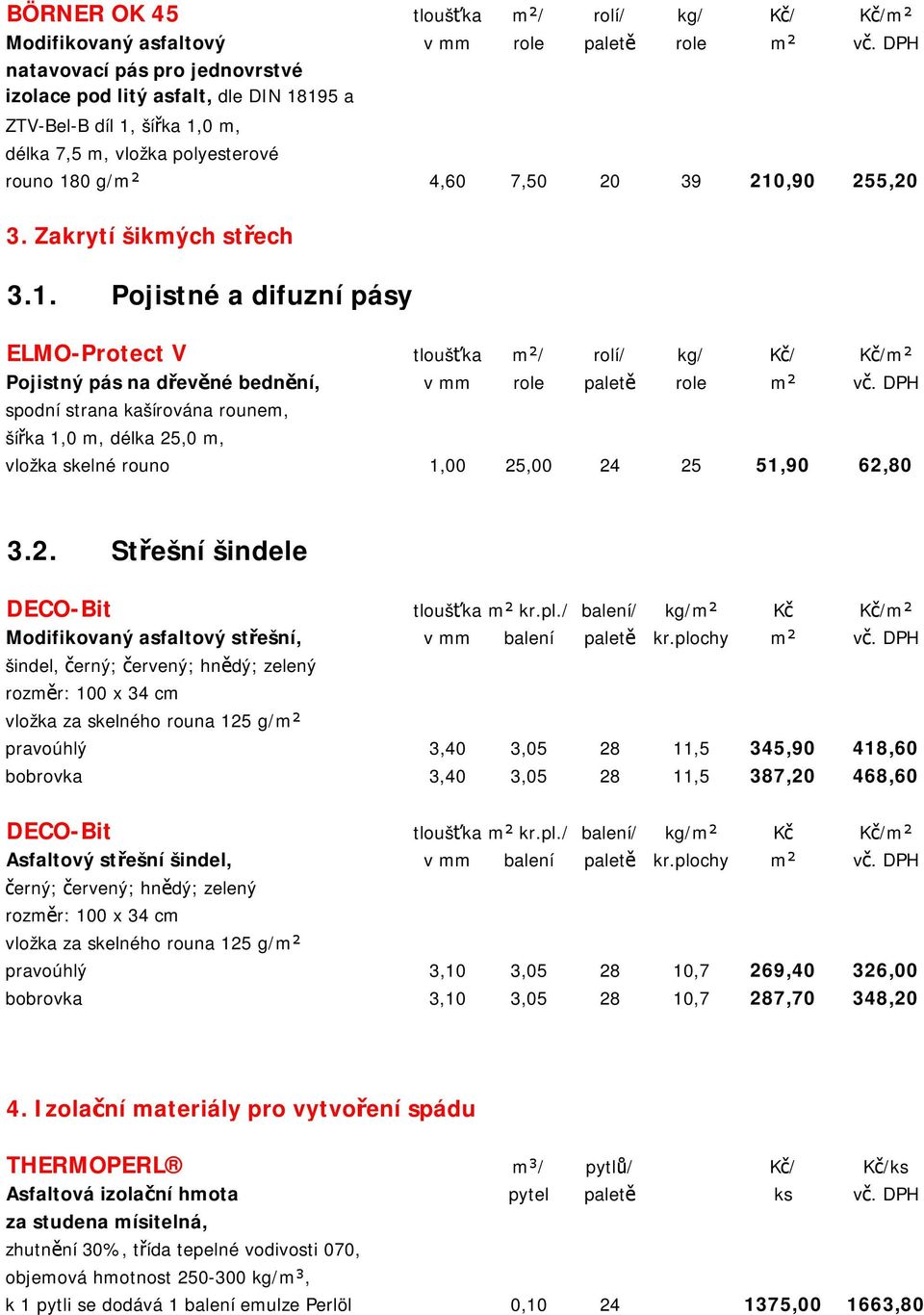 DPH spodní strana kašírována rounem, šířka 1,0 m, délka 25,0 m, vložka skelné rouno 1,00 25,00 24 25 51,90 62,80 3.2. Střešní šindele DECO-Bit tloušťka m² kr.pl.