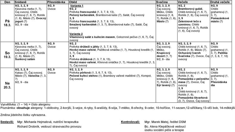 . (1, 6), Máslo, Šunkový salám Kakao, Čaj, Máslo, Vánočka (1,, 7) - dia Vitaminový salát s kuřecím masem, Celozrnné pečivo (1, 6, 7), Čaj Polévka drůbeží s jáhly (1,, 7, 9, 1), Hovězí maso vařené,