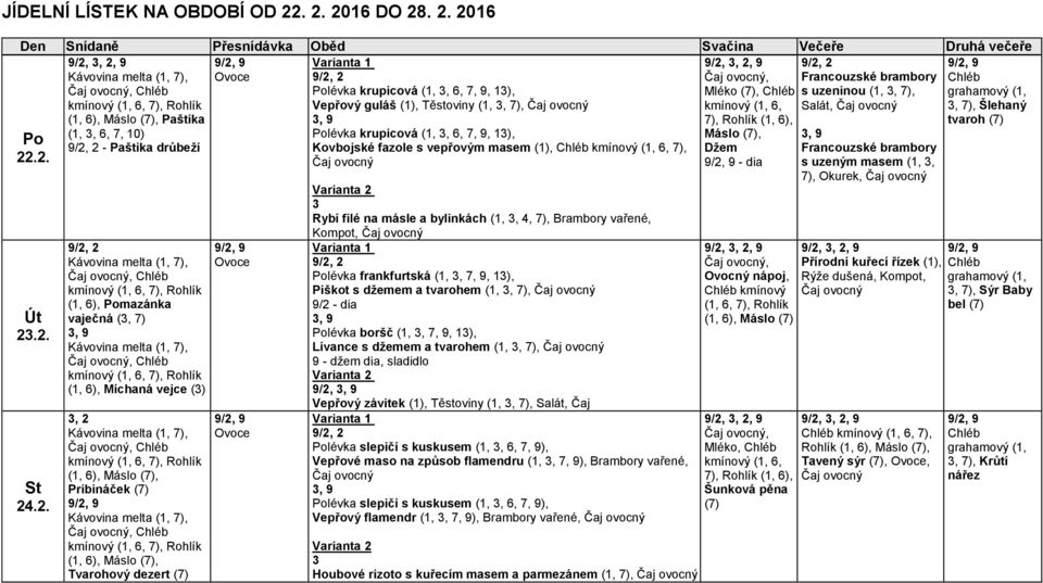 (1,, 7), Čaj Salát, Čaj, 7), Šlehaný (1, 6), Máslo, Paštika tvaroh (1,, 6, 7, 10) Polévka krupicová (1,, 6, 7, 9, 1), Máslo, - Paštika drůbeží Kovbojské fazole s vepřovým masem (1), 7), Džem Čaj -