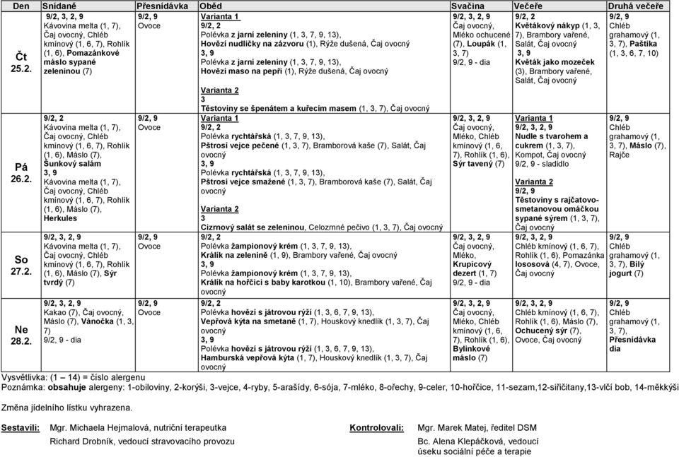 (1), Rýže dušená, Čaj (), Brambory vařené, Salát, Čaj Čt 25
