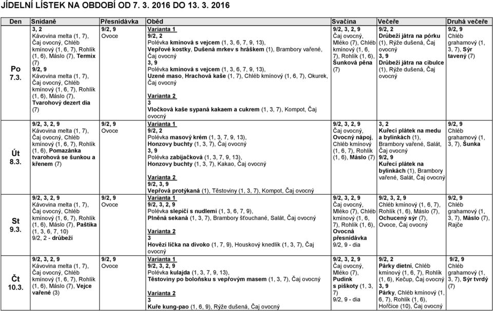 hráškem (1), Brambory vařené,, 7), Sýr (1, 6), Máslo, Termix Čaj tavený Po Šunková pěna Drůbeží játra na cibulce Polévka kmínová s vejcem (1,, 6, 7, 9, 1), (1), Rýže dušená, Čaj 7.