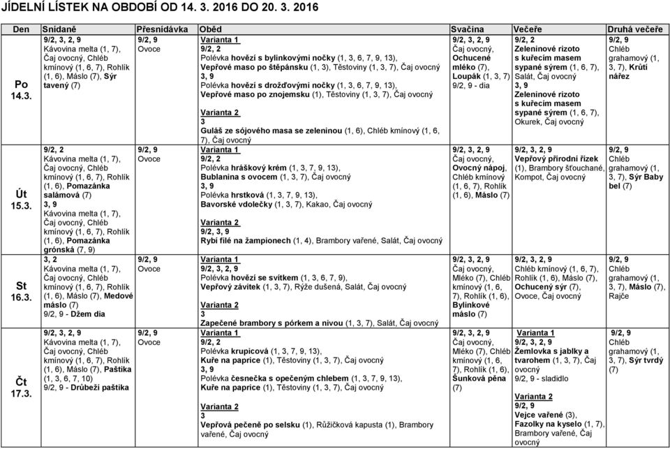 Krůtí (1, 6), Máslo, Sýr Loupák (1,, 7) nářez tavený Polévka hovězí s drožďovými nočky (1,, 6, 7, 9, 1), - dia Vepřové maso po znojemsku (1), Těstoviny (1,, 7), Čaj Po 14.. Út 15.. St 16.. Čt 17.