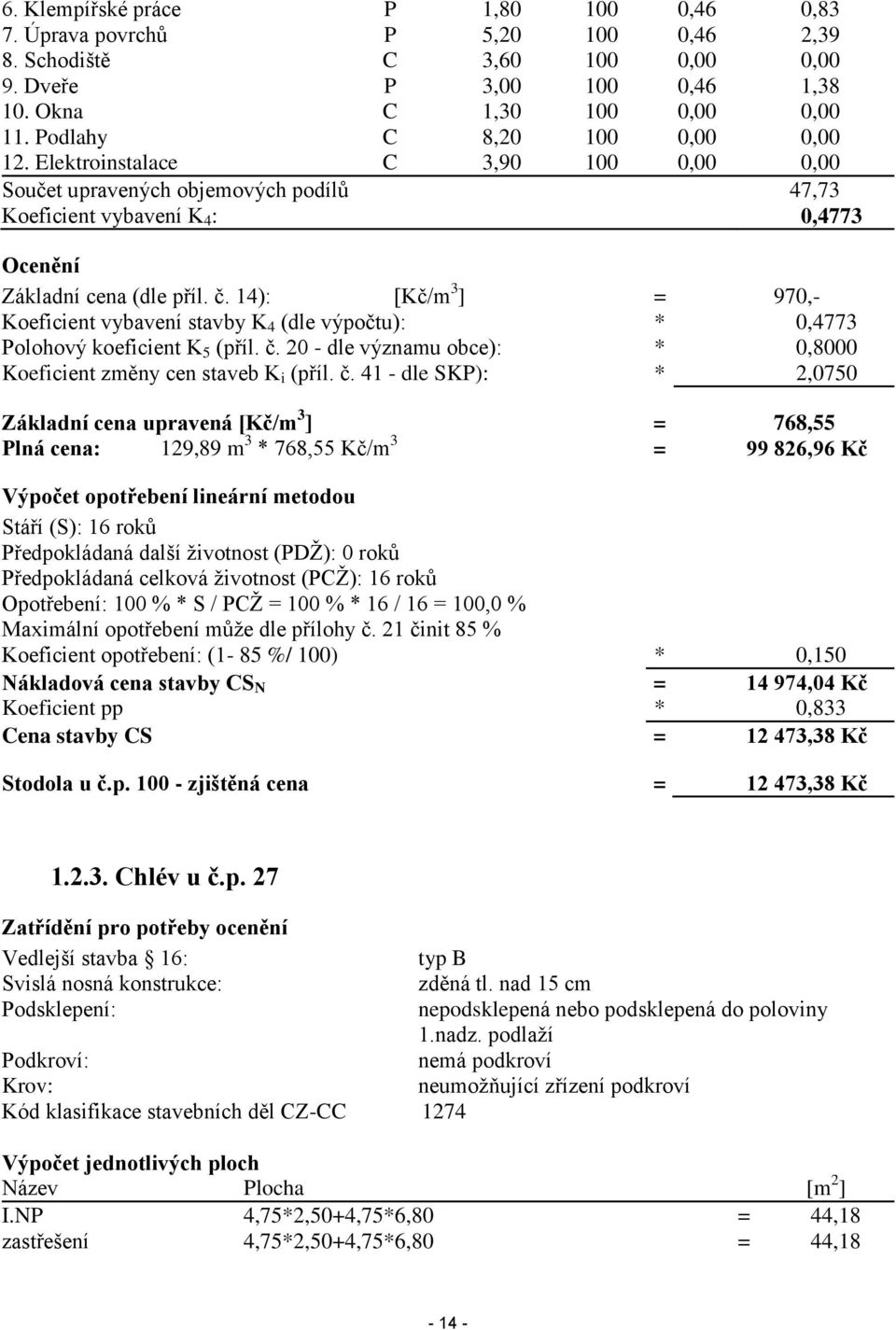 14): [Kč/m 3 ] = 970,- Koeficient vybavení stavby K 4 (dle výpočtu): * 0,4773 Polohový koeficient K 5 (příl. č.