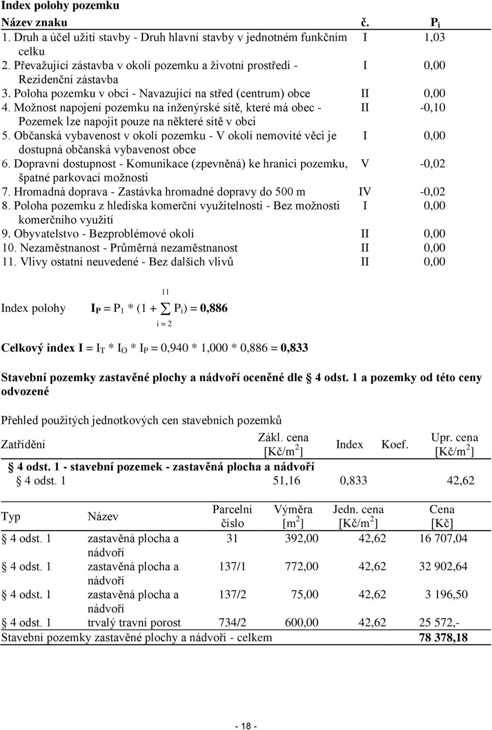 Možnost napojení pozemku na inženýrské sítě, které má obec - II -0,10 Pozemek lze napojit pouze na některé sítě v obci 5.