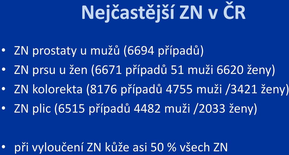 (8176 případů 4755 muži /3421 ženy) ZN plic (6515 případů