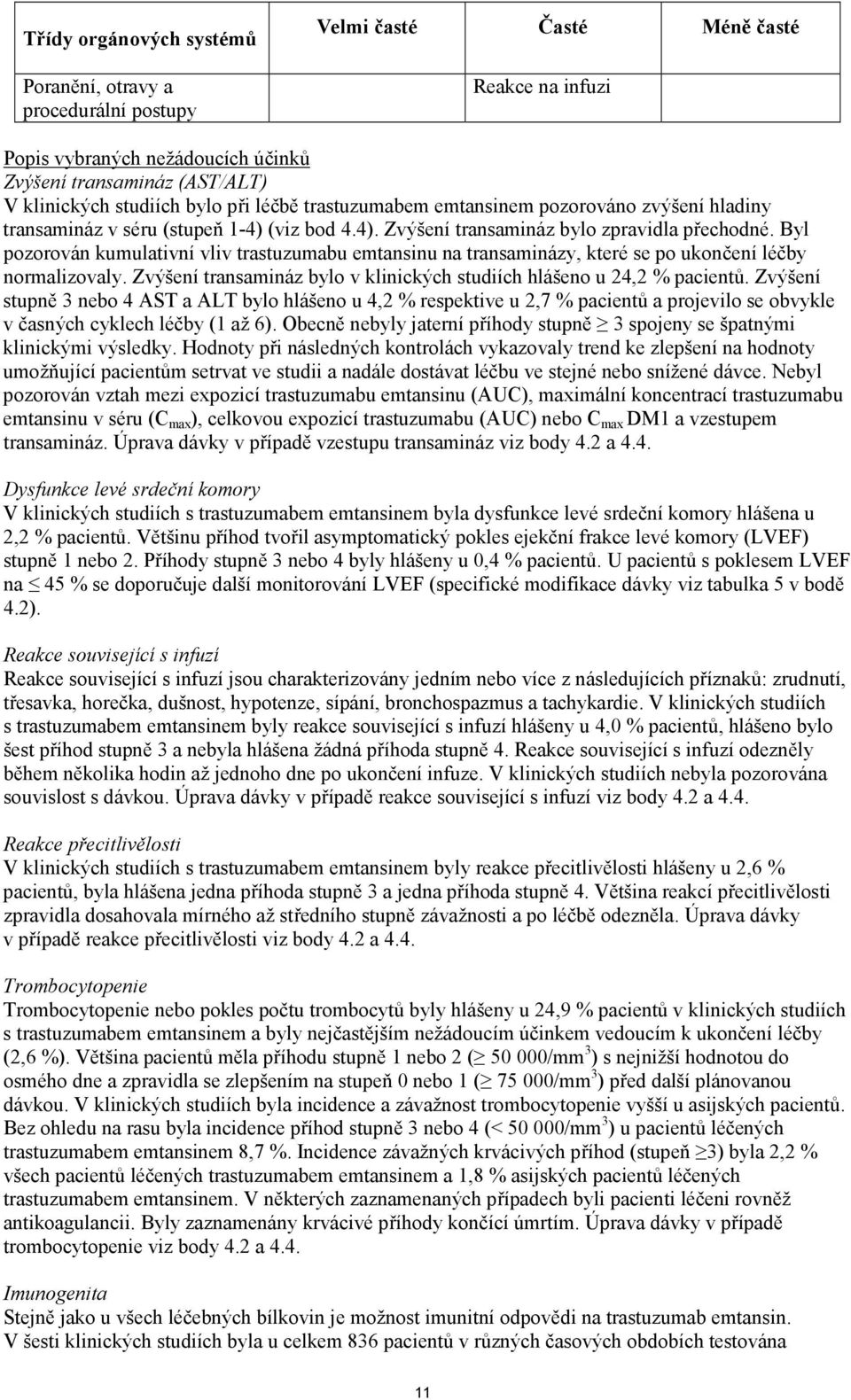 Byl pozorován kumulativní vliv trastuzumabu emtansinu na transaminázy, které se po ukončení léčby normalizovaly. Zvýšení transamináz bylo v klinických studiích hlášeno u 24,2 % pacientů.