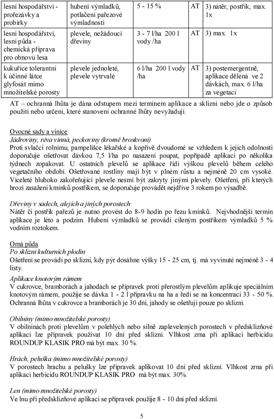 1x AT 3) postemergentně, aplikace dělená ve 2 dávkách, max.