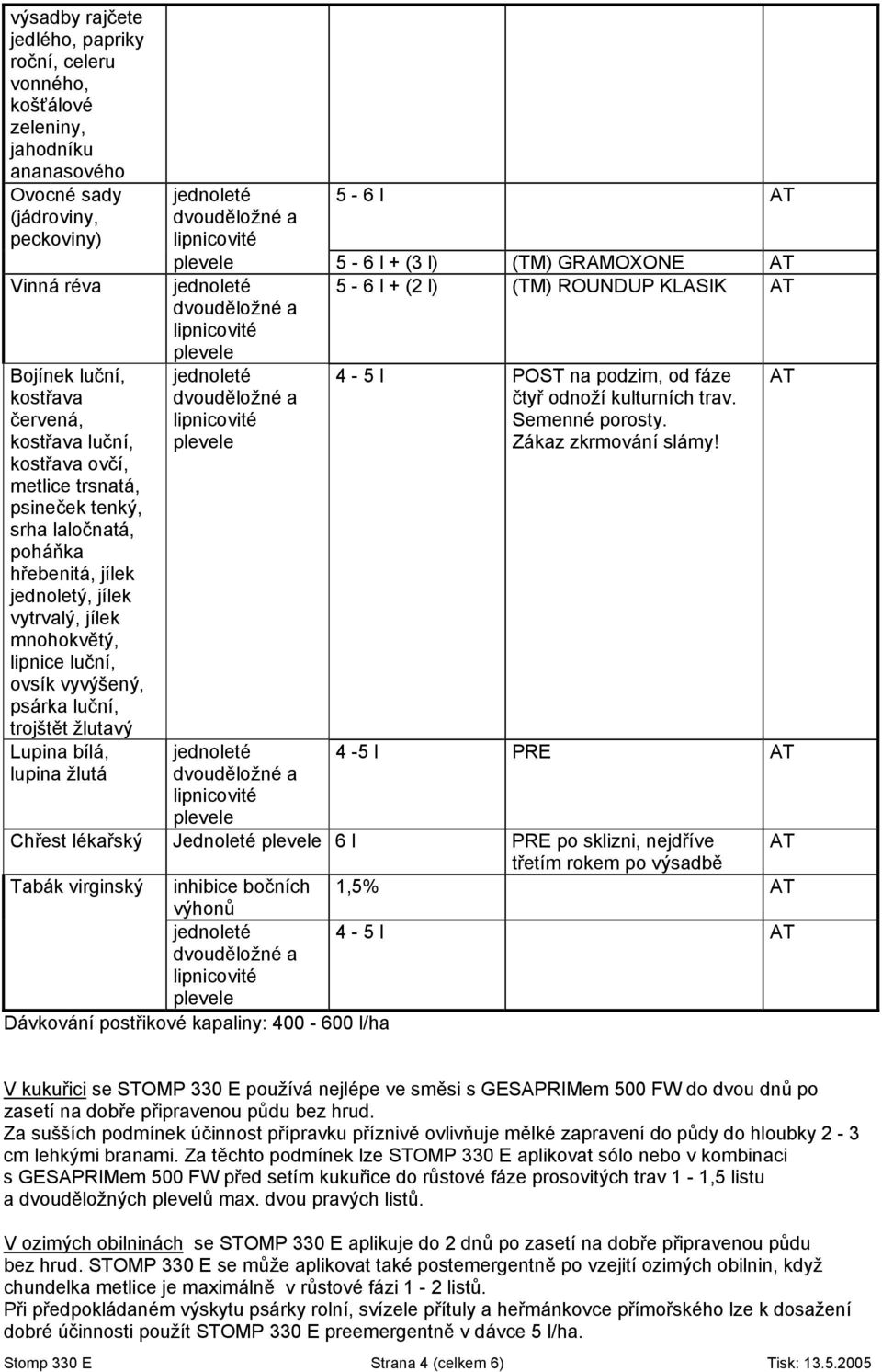 Lupina bílá, lupina žlutá 5-6 l AT 5-6 l + (3 l) (TM) GRAMOXONE AT 5-6 l + (2 l) (TM) ROUNDUP KLASIK AT 4-5 l POST na podzim, od fáze čtyř odnoží kulturních trav. Semenné porosty.