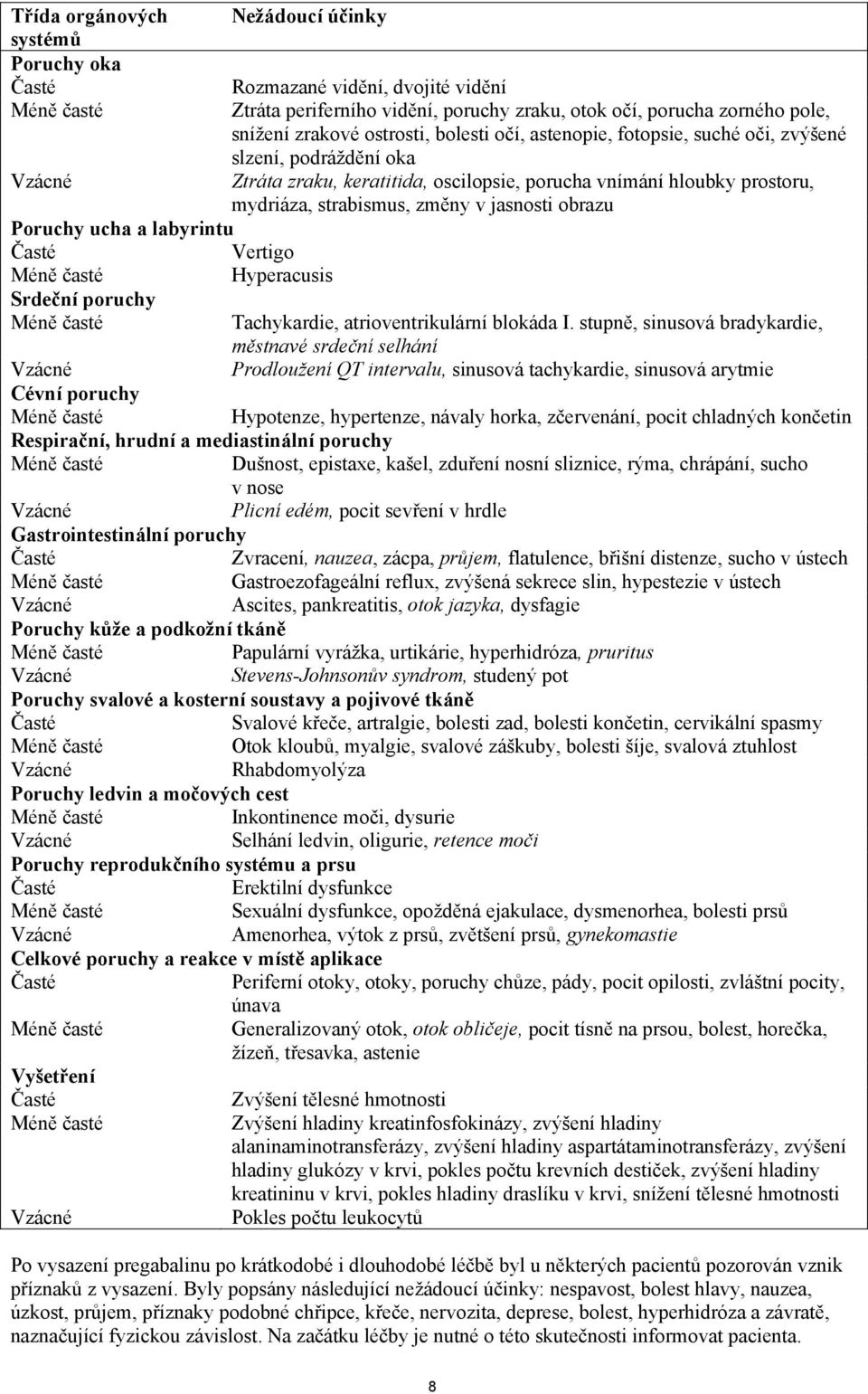 labyrintu Vertigo Hyperacusis Srdeční poruchy Tachykardie, atrioventrikulární blokáda I.
