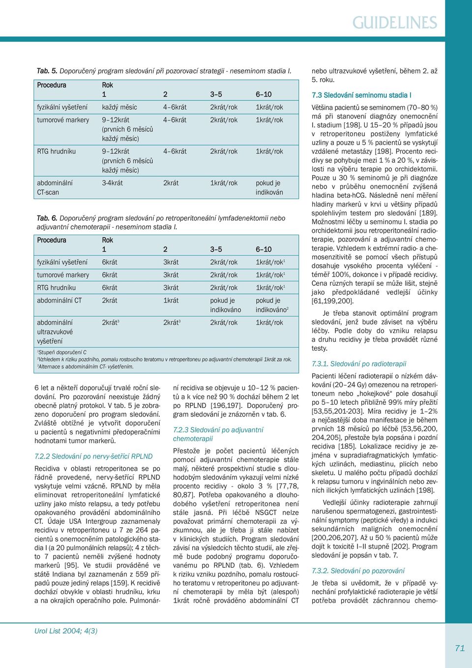 6krát 2krát/rok 1krát/rok (prvních 6 měsíců každý měsíc) abdominální 3-4krát 2krát 1krát/rok pokud je CT-scan indikován Tab. 6. Doporučený program sledování po retroperitoneální lymfadenektomii nebo adjuvantní chemoterapii - neseminom stadia I.