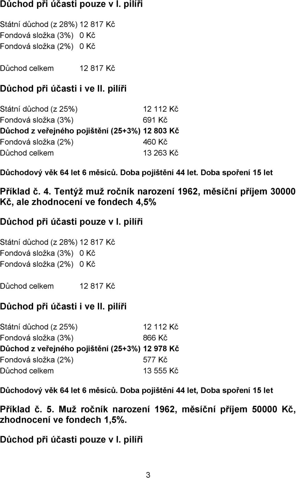 let. Doba spoření 15 let Příklad č. 4.