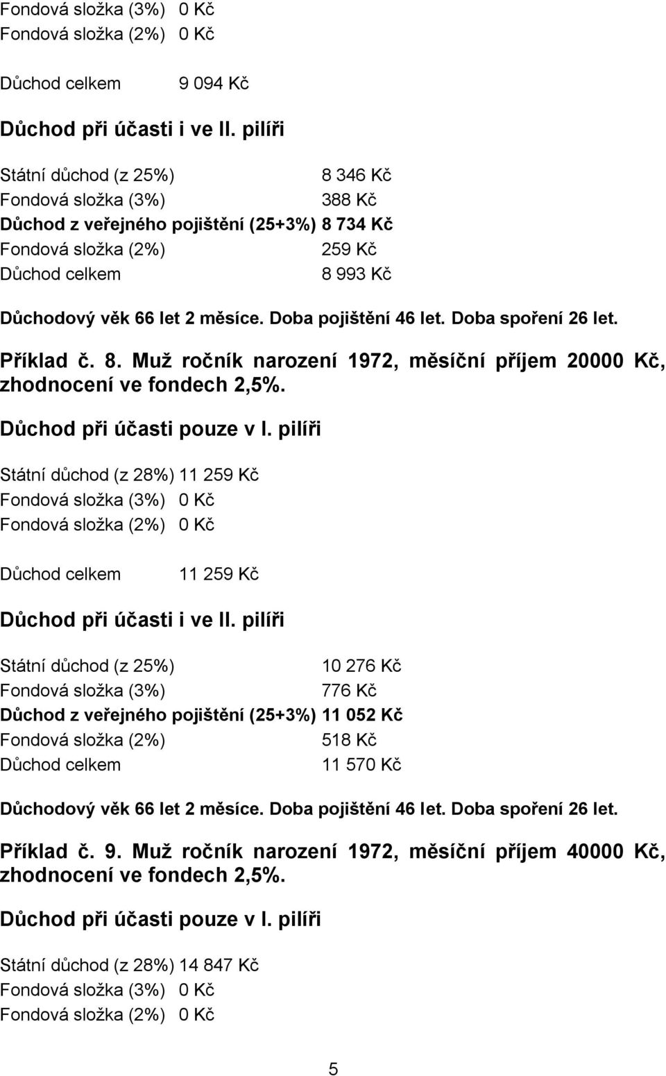 Muž ročník narození 1972, měsíční příjem 20000 Kč, Státní důchod (z 28%) 11 259 Kč 11 259 Kč 10 276 Kč 776 Kč Důchod z veřejného