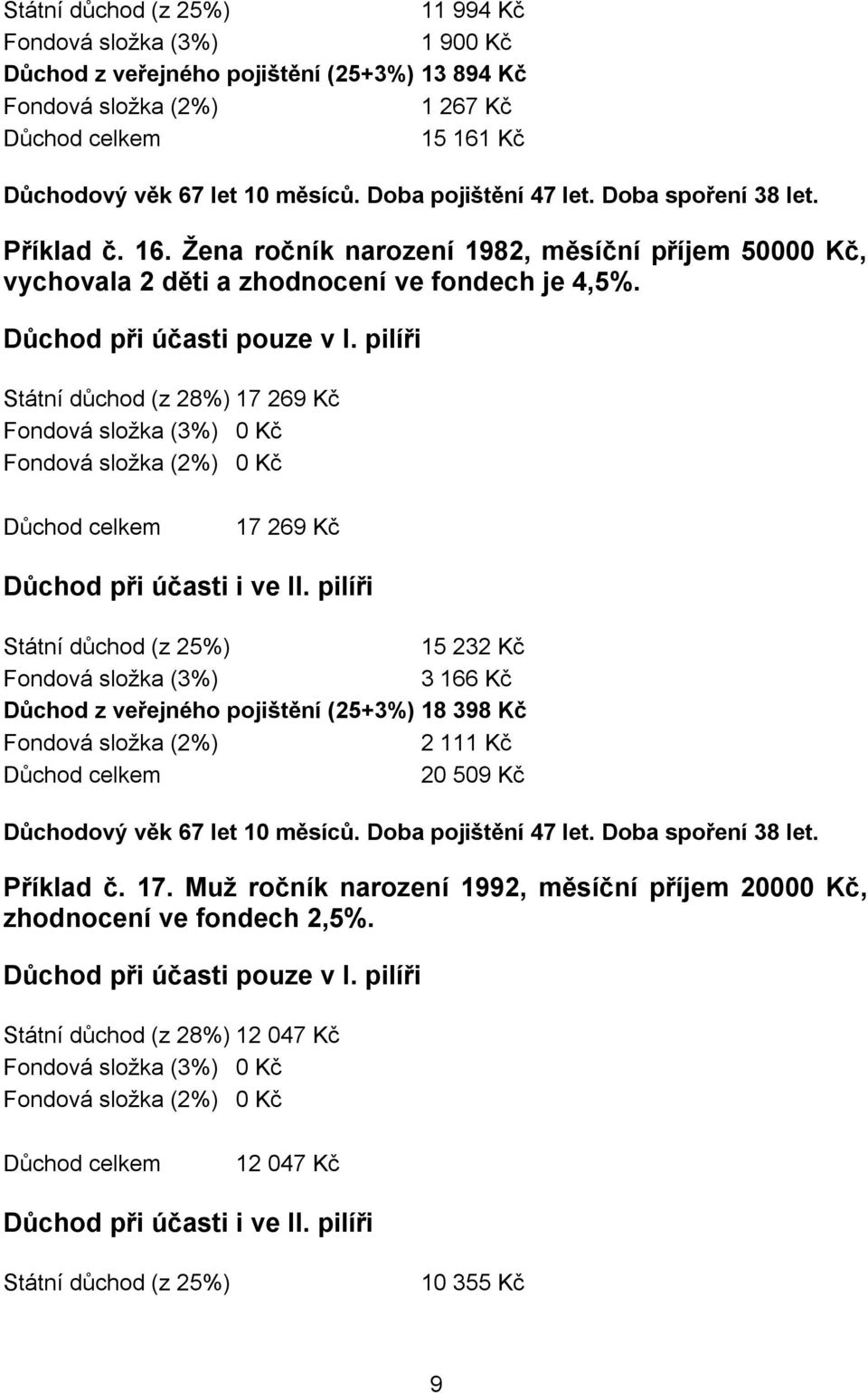 Státní důchod (z 28%) 17 269 Kč 17 269 Kč 15 232 Kč 3 166 Kč Důchod z veřejného pojištění (25+3%) 18 398 Kč 2 111 Kč 20 509 Kč Důchodový věk 67 let